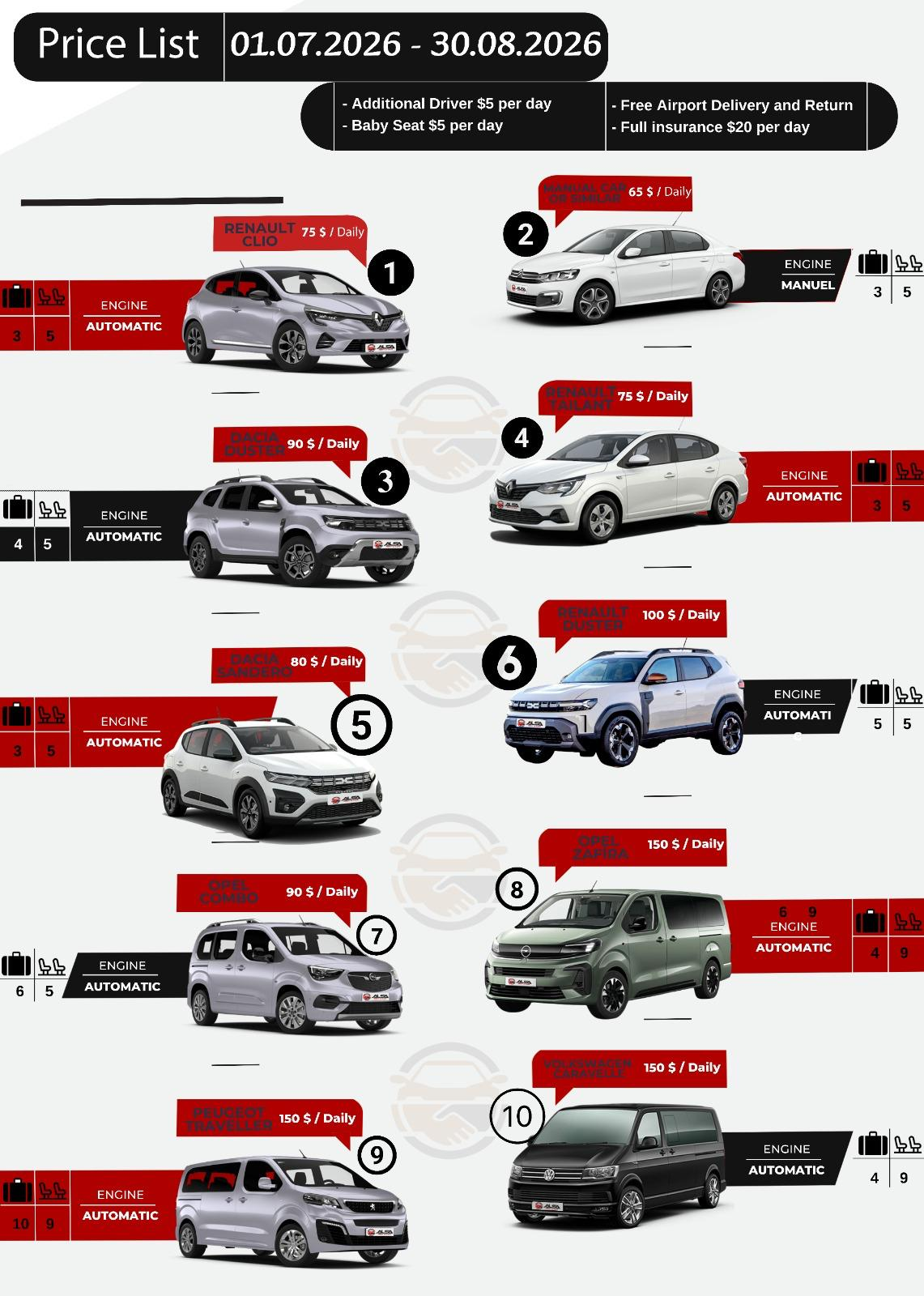 GNC Rent a Car fiyat listesi
